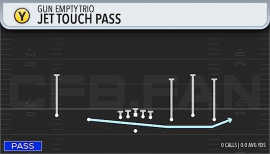 JET TOUCH PASS