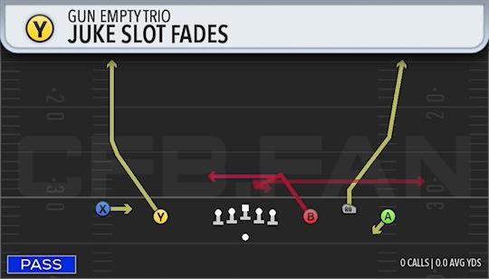 JUKE SLOT FADES