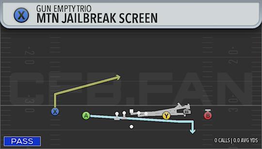 MTN JAILBREAK SCREEN