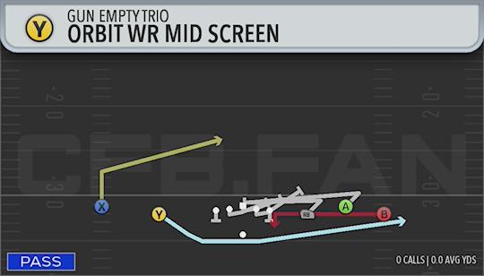 ORBIT WR MID SCREEN