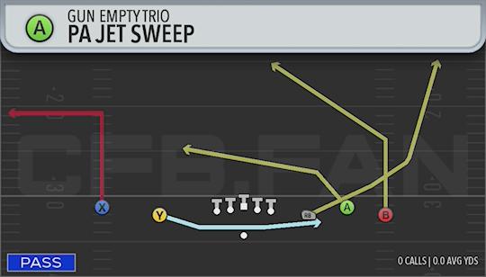 PA JET SWEEP