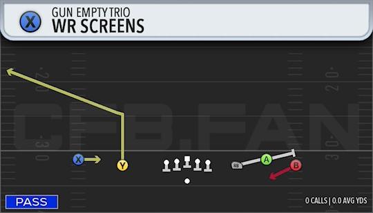WR SCREENS