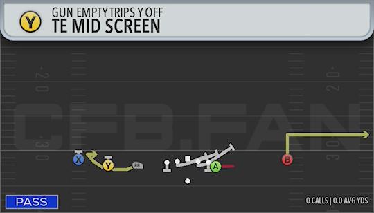 TE MID SCREEN
