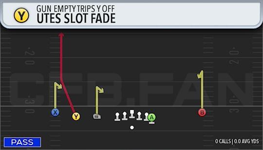 UTES SLOT FADE