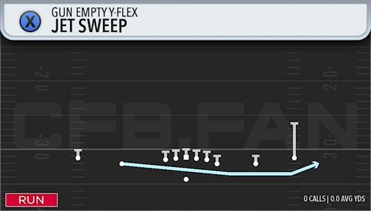 JET SWEEP