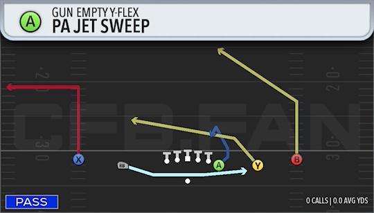 PA JET SWEEP