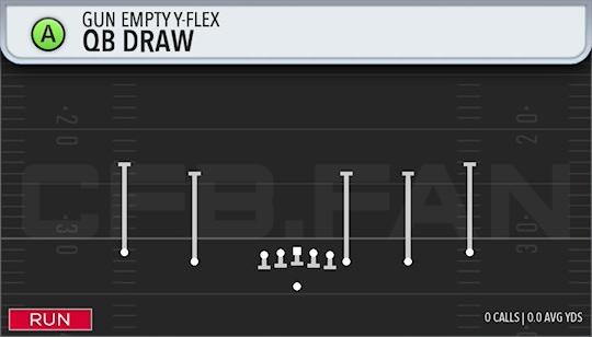 QB DRAW