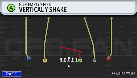 VERTICAL Y SHAKE