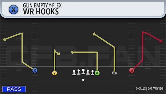 WR HOOKS