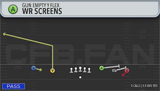 WR SCREENS