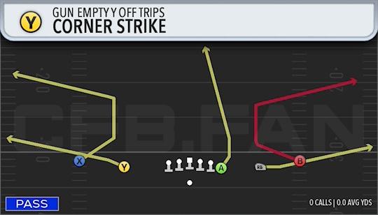 CORNER STRIKE