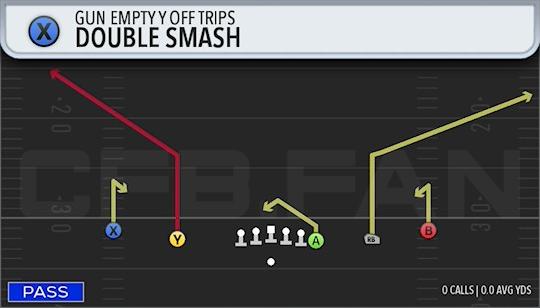 DOUBLE SMASH