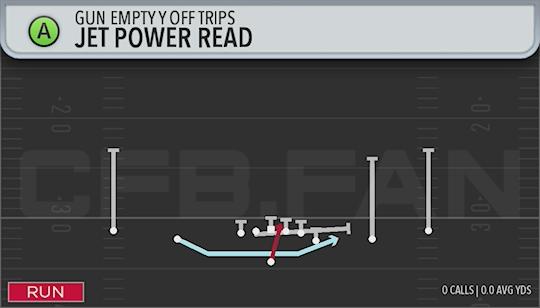 JET POWER READ