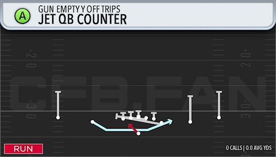 JET QB COUNTER