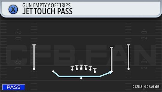 JET TOUCH PASS