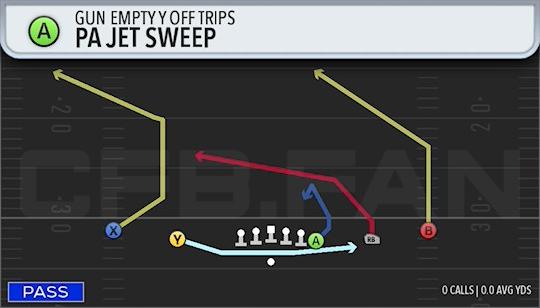 PA JET SWEEP
