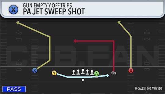 PA JET SWEEP SHOT