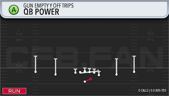 QB POWER