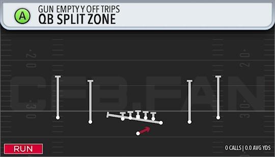 QB SPLIT ZONE