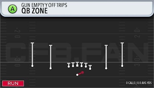 QB ZONE