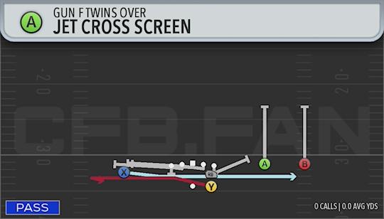 JET CROSS SCREEN