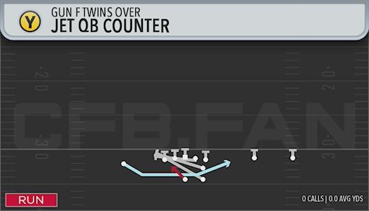 JET QB COUNTER