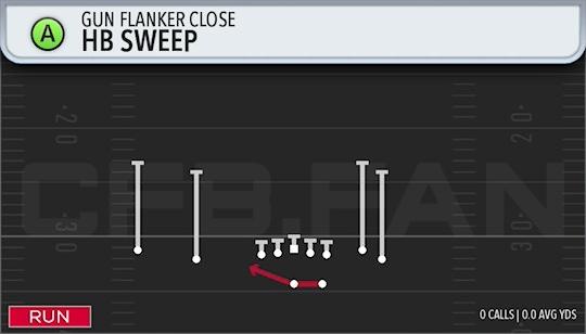HB SWEEP
