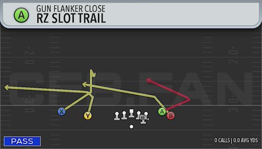 RZ SLOT TRAIL