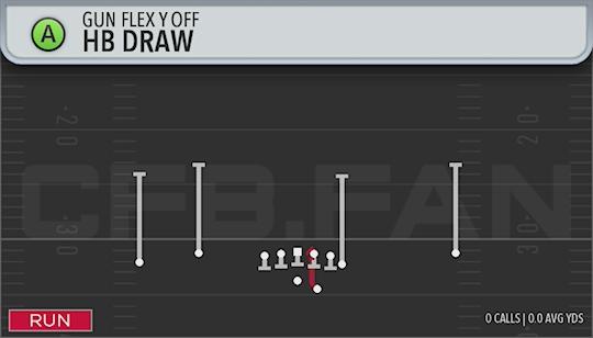 HB DRAW