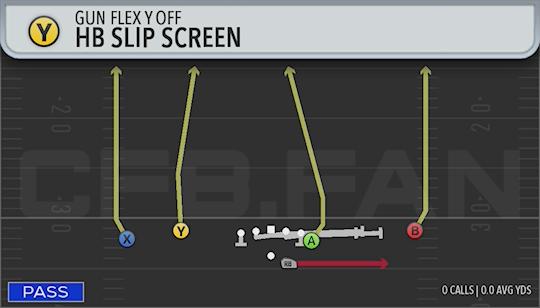 HB SLIP SCREEN