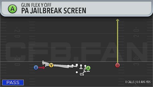 PA JAILBREAK SCREEN
