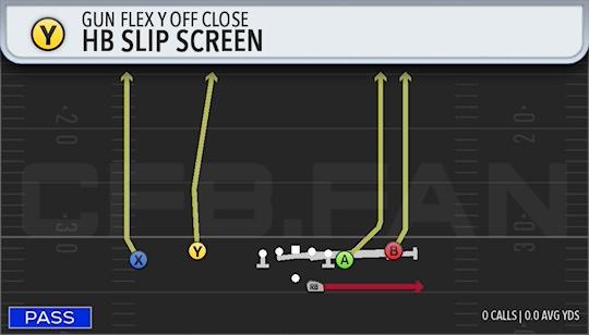 HB SLIP SCREEN