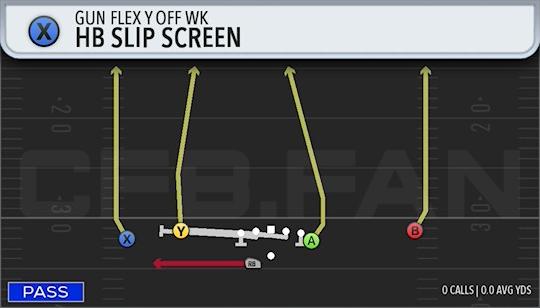 HB SLIP SCREEN