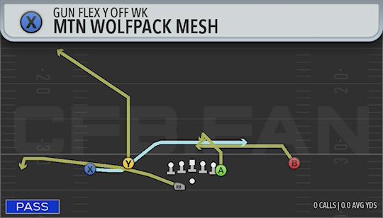 MTN WOLFPACK MESH