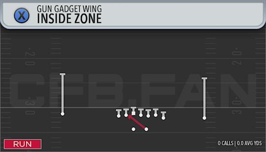 INSIDE ZONE