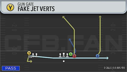 FAKE JET VERTS