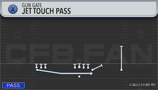 JET TOUCH PASS