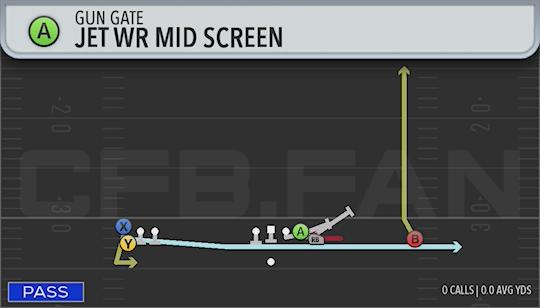 JET WR MID SCREEN