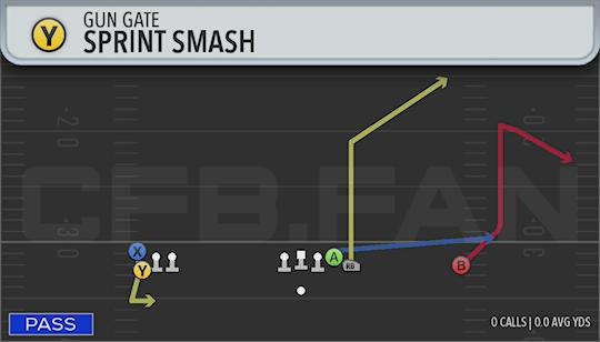 SPRINT SMASH