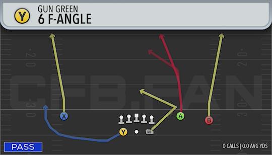 6 F-ANGLE
