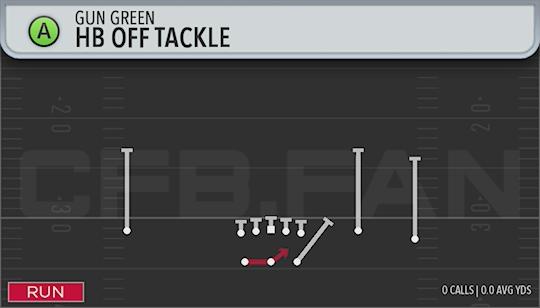 HB OFF TACKLE