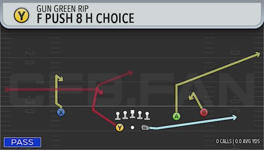 F PUSH 8 H CHOICE