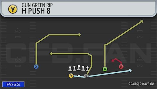 H PUSH8
