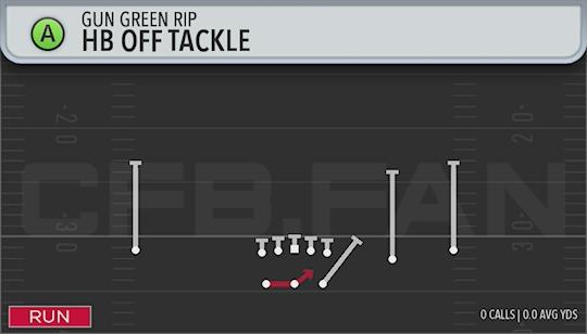 HB OFF TACKLE