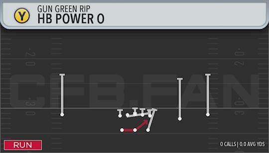 HB POWER O