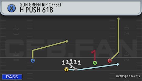 H PUSH 618