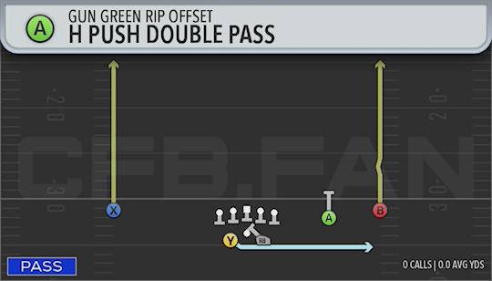 H PUSH DOUBLE PASS