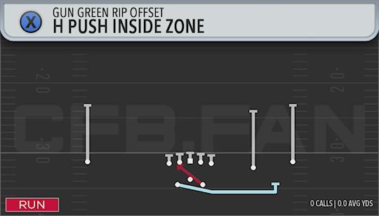 H PUSH INSIDE ZONE