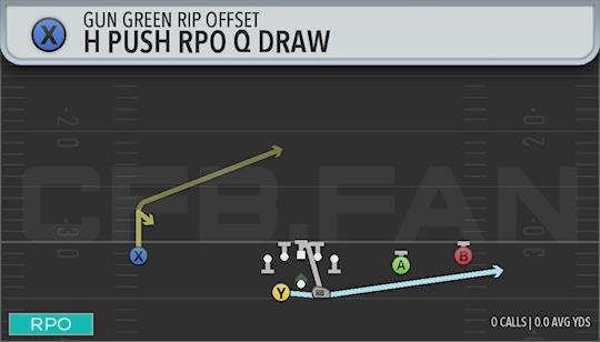 H PUSH RPO 0 DRAW