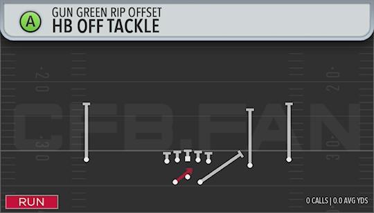 HB OFF TACKLE